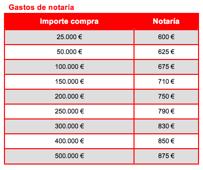 Captura de pantalla 2019-05-10 a las 19.44.11