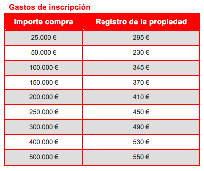 Captura de pantalla 2019-05-10 a las 19.46.16